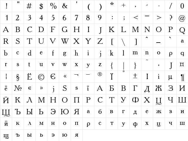 Academy Regular  glyph index
