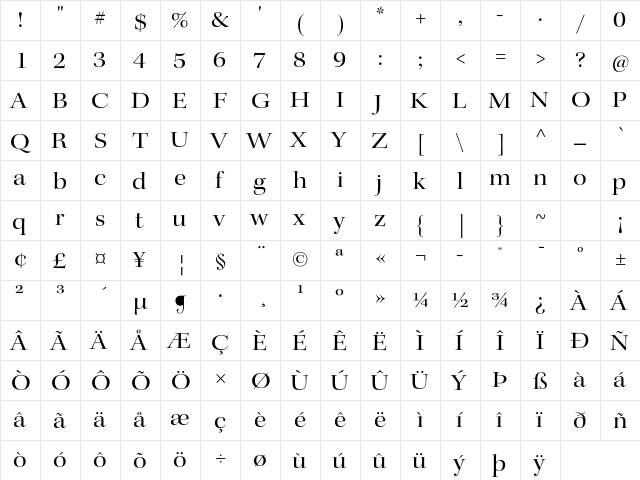 Kepler Std Extended Display  glyph index