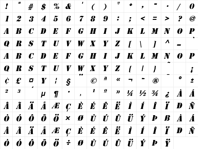 GI Stencil Italic  glyph index