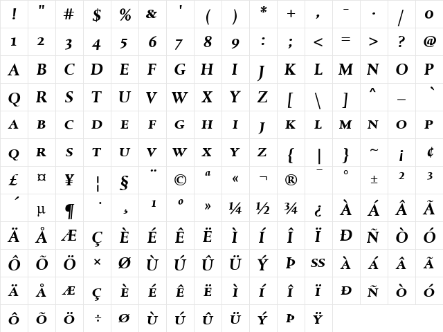 DTLAlbertinaTCaps ItalicBold  glyph index