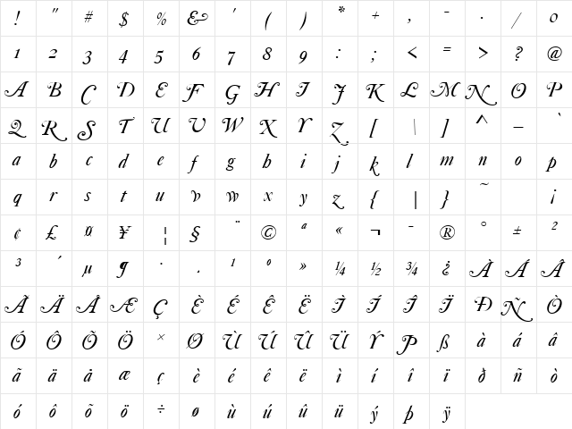 Caslon Becker No540 Swash Italic  glyph index