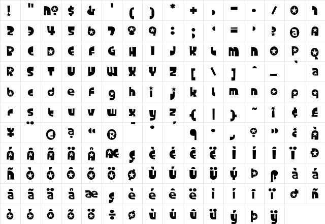 Foonky Regular  glyph index