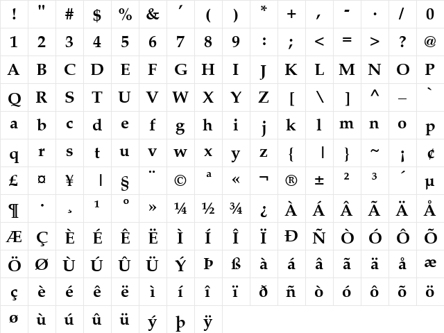 PalmSprings Bold  glyph index