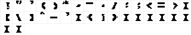 Scream When You're Ready To Die Regular  glyph index
