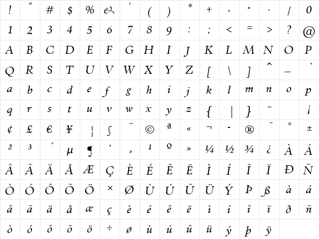 Kennedy GD Book Italic  glyph index