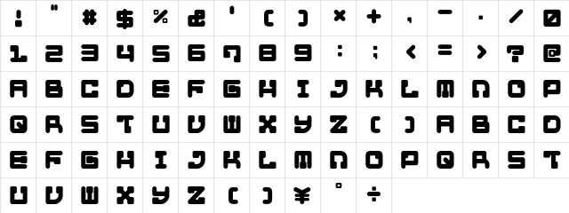 CANDY EG  glyph index
