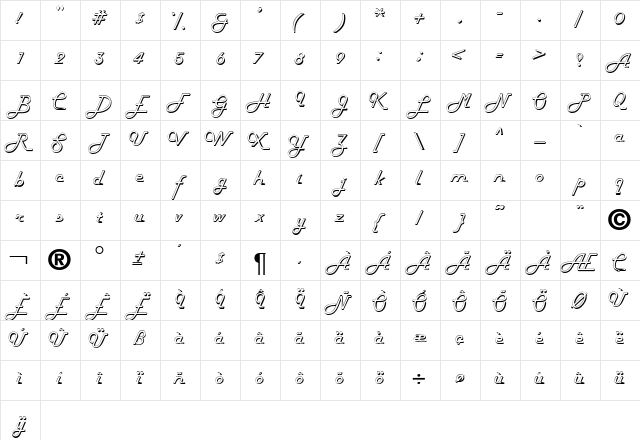HarlonDB Normal  glyph index