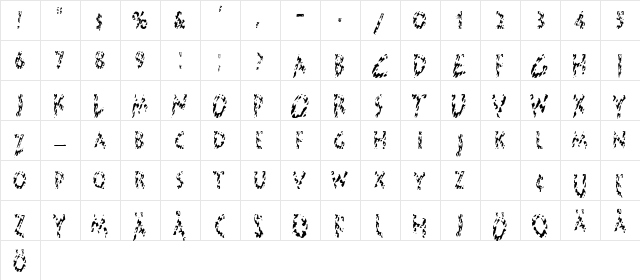 HotButteredGiraffe Regular  glyph index