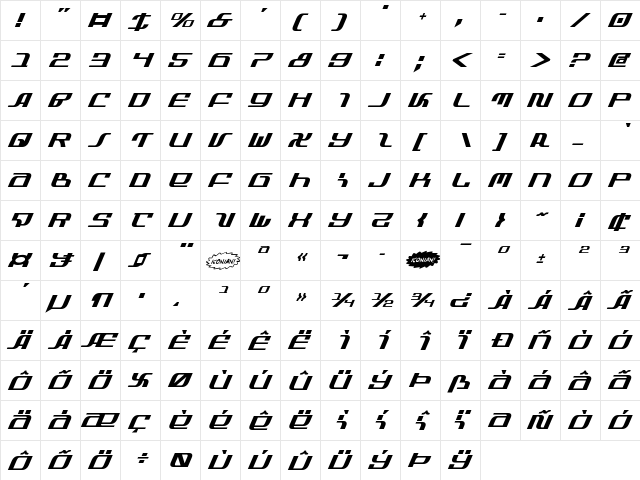 Infinity Formula Italic Italic  glyph index