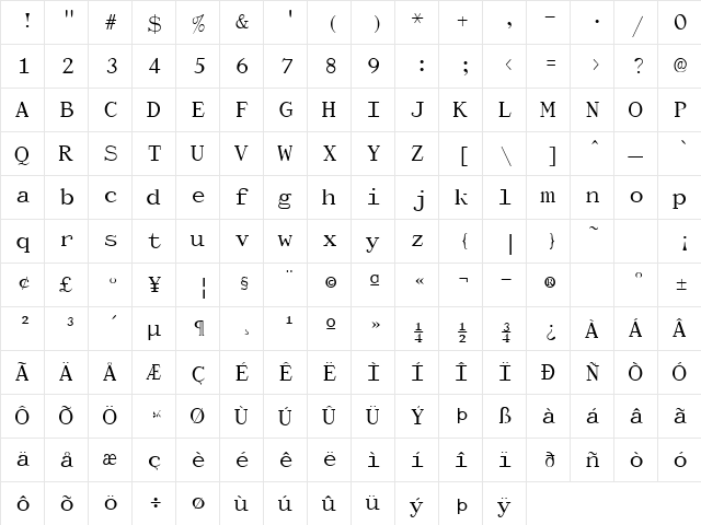 Dactylographe Regular  glyph index