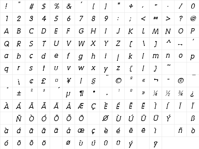 Vantrel Oblique  glyph index