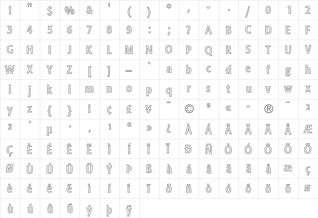 Formata Condensed Outline  glyph index