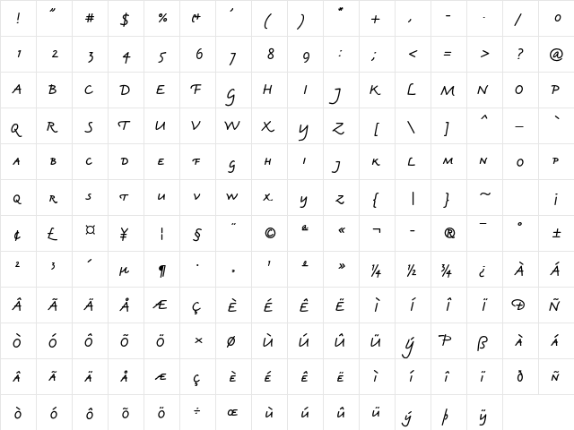 Amadeo Std Bold Small Caps  glyph index
