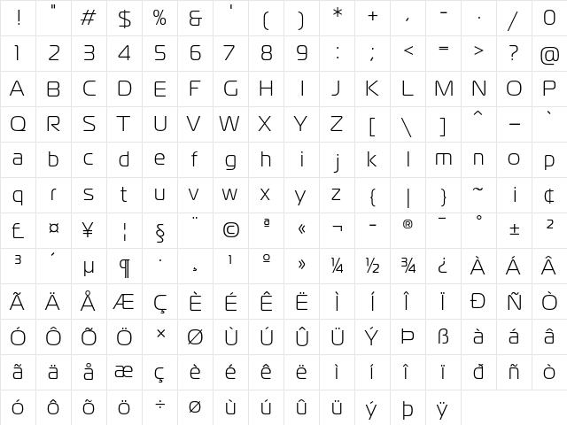 Magistral Regular  glyph index
