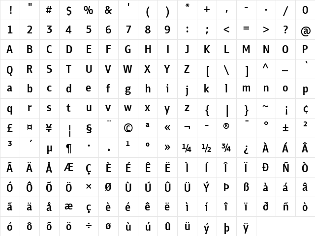 PF Bulletin Sans Pro Medium  glyph index