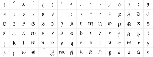 Burtinomatic Regular  glyph index