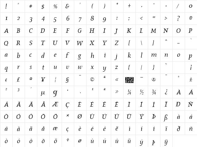 Oldstyle Italic  glyph index