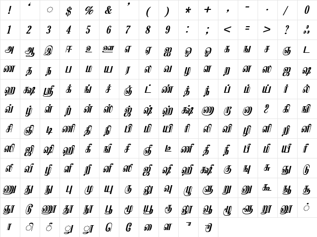 IdsTamil_TG_6_ Bold_Italic  glyph index