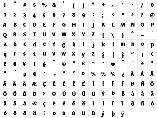 VistaSansBlack Regular  glyph index