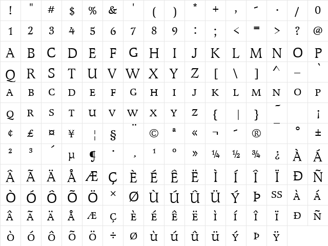 LatienneURWDCDReg Regular  glyph index