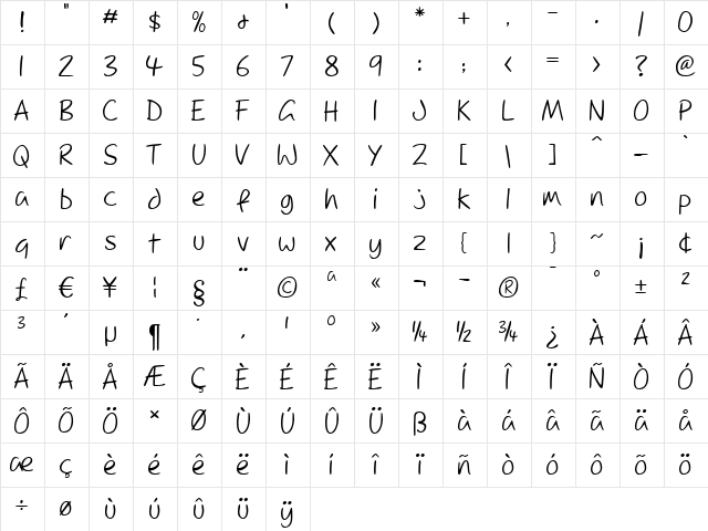 Dupree Light  glyph index