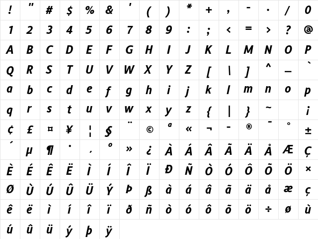 Alber Bold Italic  glyph index