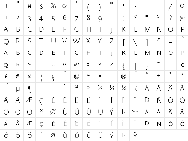 Fedra Sans Light SC  glyph index