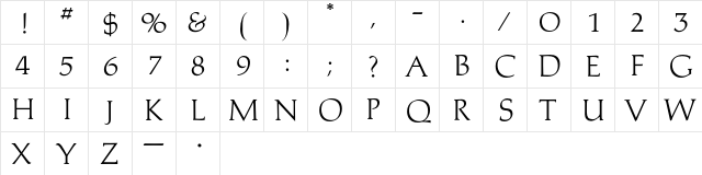 MichelangelOneArchDig Regular  glyph index