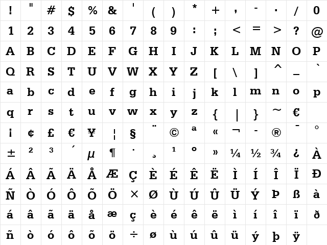 Serifa BT Bold  glyph index