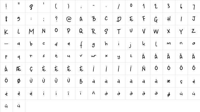 Waiting For My Girl DEMO Regular  glyph index