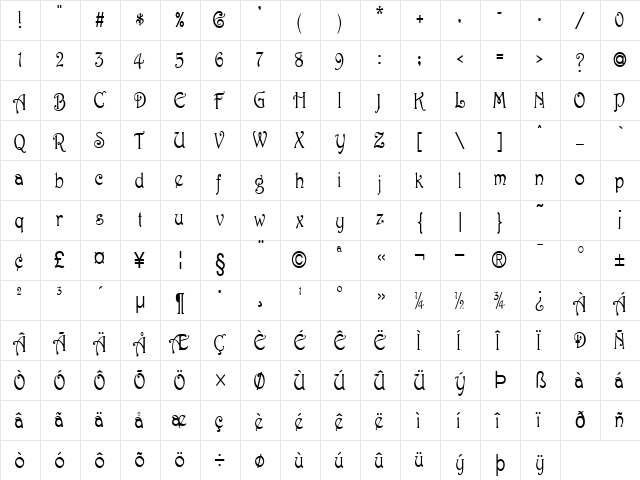 Parisian-Condensed Normal  glyph index