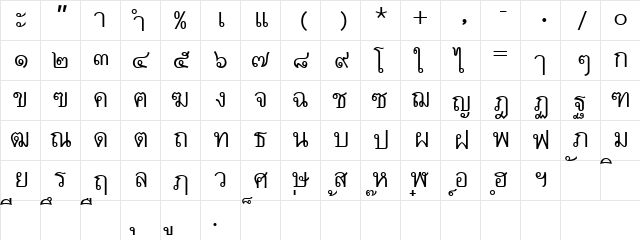 Thai7BangkokSSK Regular  glyph index