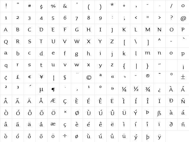 Sauna Swash Regular  glyph index