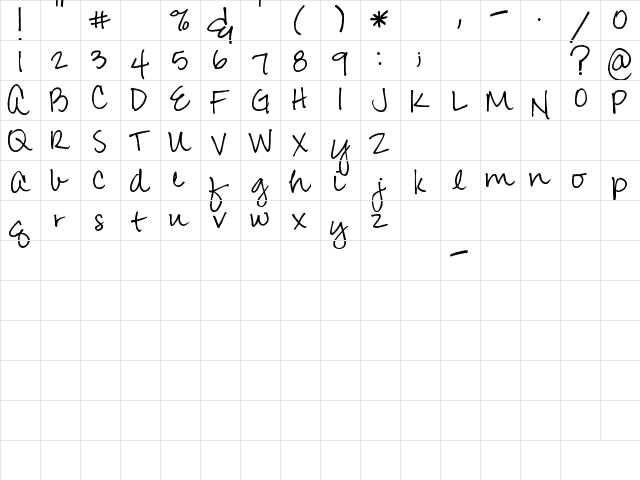 Pea Amy*Rica Script Regular  glyph index