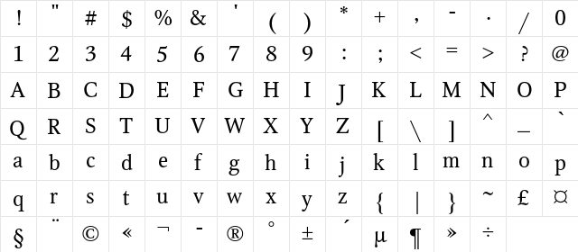 OctavaC Regular  glyph index