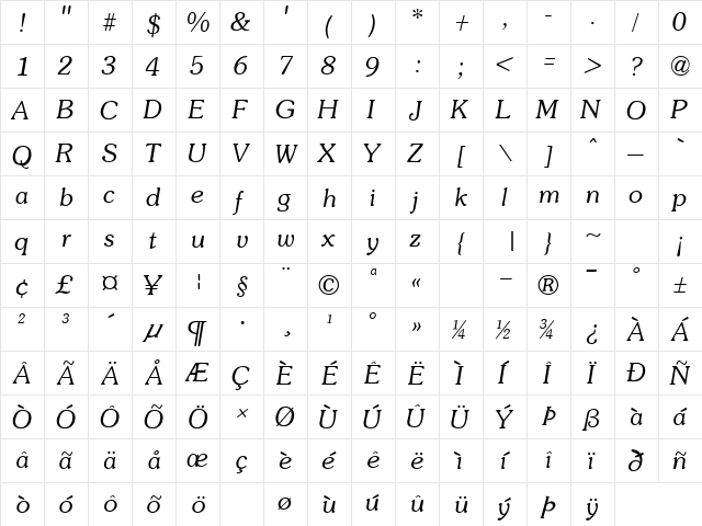 GE Sultan Italic  glyph index