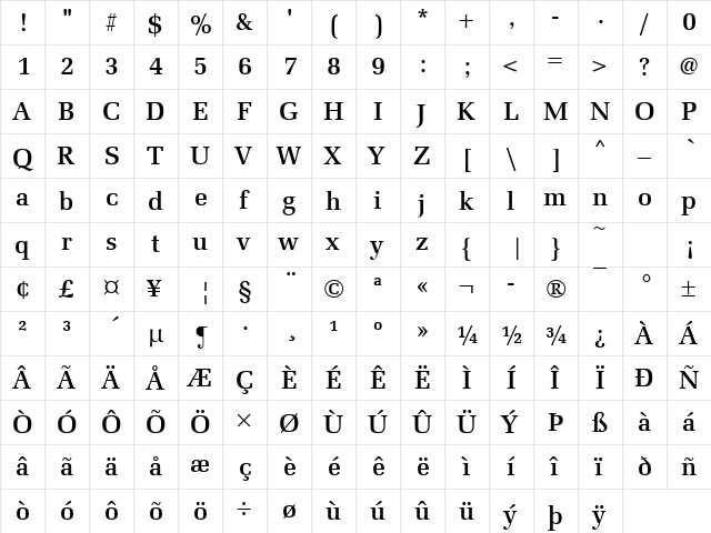 Becker Latino Med Regular  glyph index