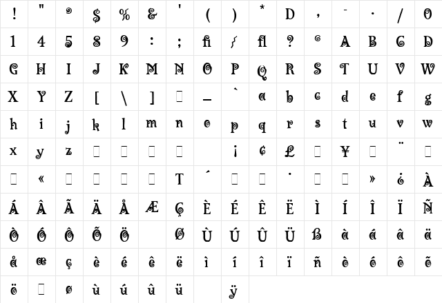 Lambada LET Plain  glyph index