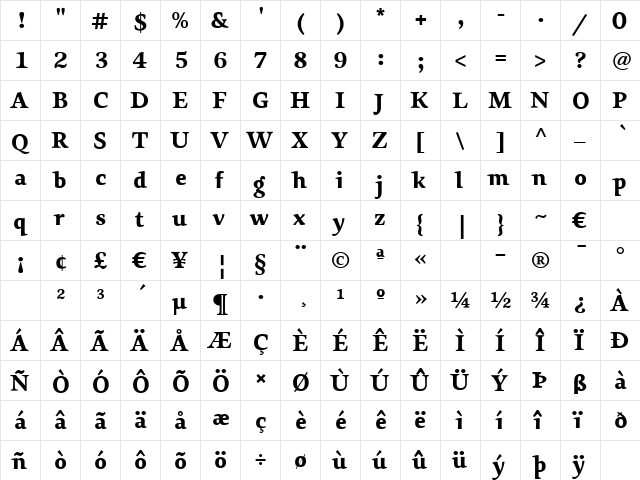 Sovereign-Black Regular  glyph index