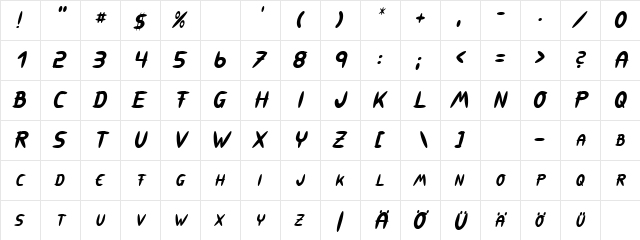 309 Italic  glyph index