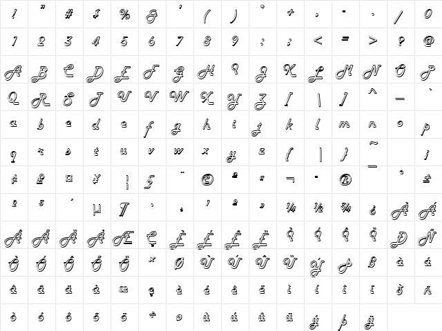 URWHelenD Regular  glyph index