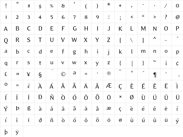 EideticModern Regular  glyph index