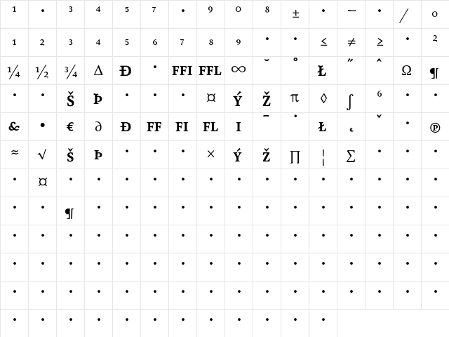 AtmaSerifExp-BoldRomanQC Regular  glyph index