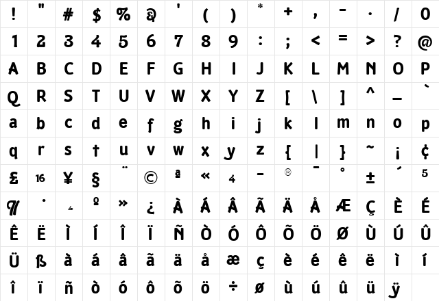 TFMaltbyAntique Extrabold  glyph index