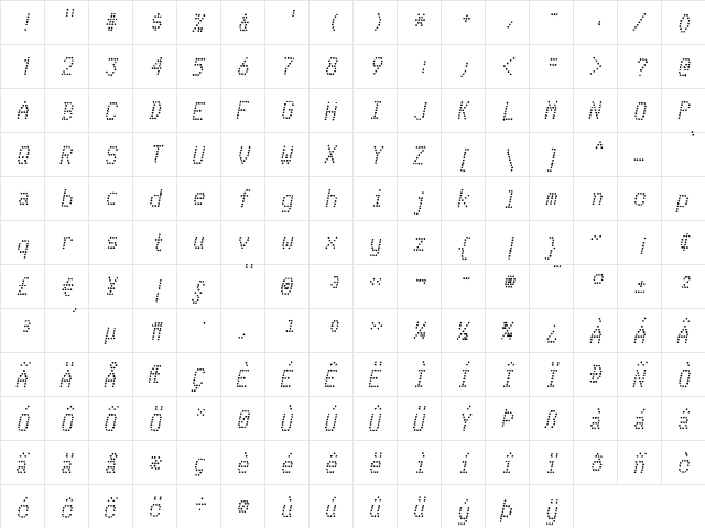 Telidon Ink Italic  glyph index