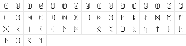 Futhark Regular  glyph index