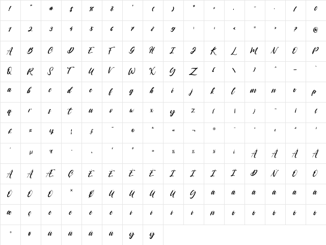 vagnotie Regular  glyph index