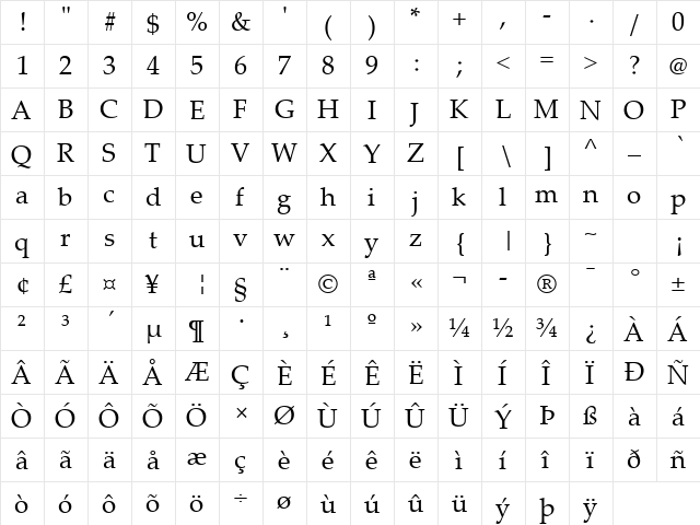 Palatino Linotype Regular  glyph index