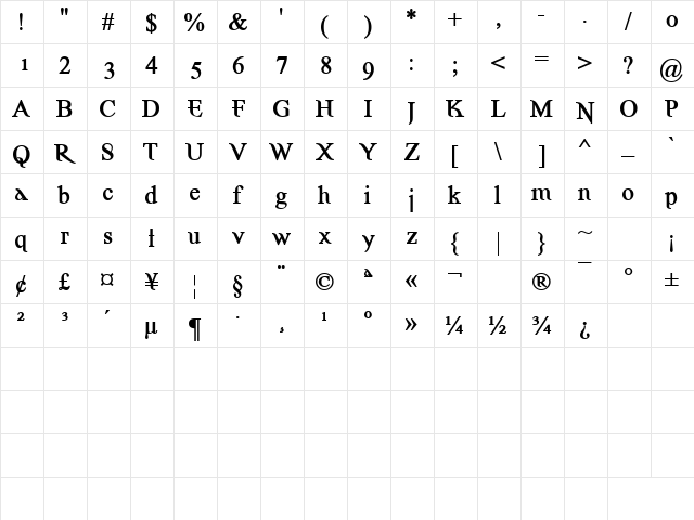 Eccentric Bold  glyph index