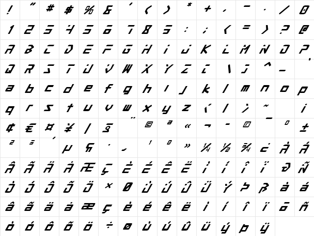 Procyon Super Italic Super Italic  glyph index